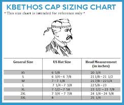 Details About Premium Solid Fitted Flat Bill Baseball Cap Hat Caps Hats Flat Brim New W Tags