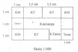Check spelling or type a new query. Perhatikan Denah Rumah Arman Berikut Ini Luas