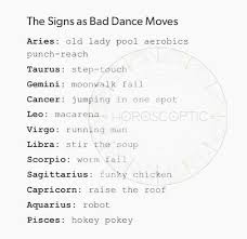 Cancer signs and symptoms during the coronavirus pandemic. Zodiac Signs Month Zodiac Signs Months Zodiac Signs Signs