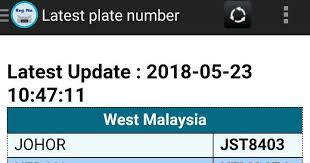 Kode plat nomor indonesia semua wilayah, kota, provinsi baik itu papua, sumatera, sulawesi, jawa tengah, dki jakarta, jawa barat, jawa timur dan lainnya. No Plat Terkini Putrajaya Fd