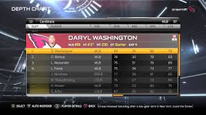 madden 15 arizona cardinals defensive depth chart