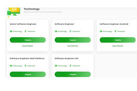 Untuk wilayah kota besar tertentu juga tersedia pilihan kurir dengan ojek online gojek. Tokopedia Buka Lowongan Pekerjaan Besar Besaran Minat Halaman All Kompas Com