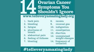 Early ovarian cancer causes minimal, nonspecific, or no symptoms. Ovarian Cancer Symptom Awareness F Y Eye