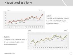 Xbar And R Chart Ppt Powerpoint Presentation Inspiration