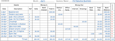 Single Entry Bookkeeping Bookkeeping Templates Bookkeeping Bookkeeping Business