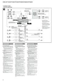 Такому випадку переконайтеся, що динамік і підсилювач. Diagram Sony Cdx Gt230 Wiring Diagram Full Version Hd Quality Wiring Diagram Diagramza Argiso It