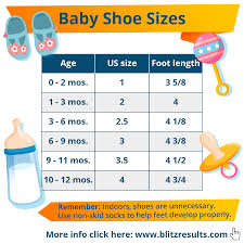 kids toddler shoe size chart by age from 0 to 12 yrs