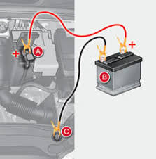 Citroen C4 Batterie Informations Pratiques Manuel Du Conducteur Citroen C4
