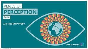 Ipsos mori is a leading market research company in the uk and ireland. The Perils Of Perception In 2016 Ipsos Mori