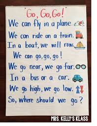 Includes songs for traffic lights, cars, airplanes, subway, trains, boats, rockets, construction vehicles, trucks, and buses. Mrs Kelly S Klass Transportation Math And Literacy Fun Transportation Theme Preschool Kindergarten Transportation Transportation Preschool