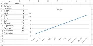 excel graph dynamic data range