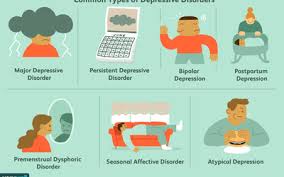 Other research has shown that women whose disorders. Effects Of Premenstrual Symptoms On Bipolar Disorder