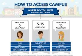 Getting To Ucla Ucla Transportation