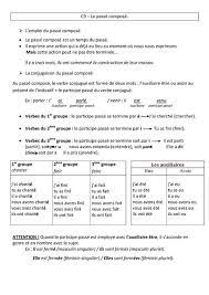 La formation du passé composé l'emploi du passé composé le passé composé est un temps du passé. Passe Compose Lecon Cm1 Conjugaison Cycle 3 Passe Compose Passe Compose Cm1 Cm1