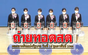 ตรวจผลผลสลากกินแบ่งรัฐบาล งวดวันที่ 16 ธันวาคม 2563. Dg9s92kcm9tirm