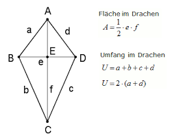 Geometrie Lerntipps Drachenviereck Konstruieren