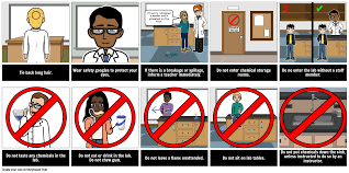 How to take care of a computer room/laboratory, and rules andregulations guiding a computer laboratory. Lab Safety Rules Posters Be Safe In The Science Lab