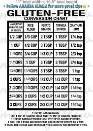 Gluten Free Conversion Chart Tipit By Amanda