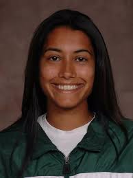 2008 Women's Cross Country Roster