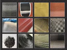 Materials properties composite materials handbook volume 2 composite materials handbook volume polymer matrix composites: Molding Process Of Polymer Matrix Composite Material