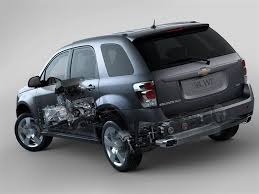 By junk from port byron il. 2008 Chevrolet Equinox News And Information Com