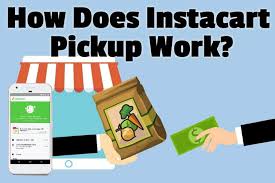 Don't miss these great get paid to drive apps! How Does Instacart Pickup Work Everything You Need To Know