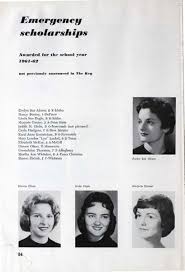 KAPPA KAPPA GAMMA DIGITAL ARCHIVE: Burton, Nancy Louise