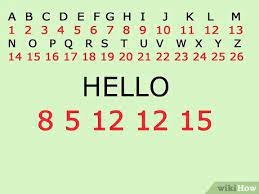 Webmorse code alphabet can you name the alphabet in morse code? Verschlusselt Schreiben Wikihow