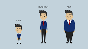 How To Represent Different Ages in Vyond | Vyond