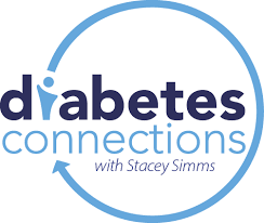 Learn about these types of diabetes and who is most likely to develop each one. There Isn T A One Size Fits All Diabetes In College And Beyond With The College Diabetes Network Diabetes Connections