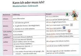 Pin Von Carlene Christensen Auf Deutsch Lernen Deutsch Lernen Lernen Deutsches Alphabet
