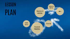 Fully customization & super easy to use to fit any kind of business use. Slide Presentation Template Utm Prezi