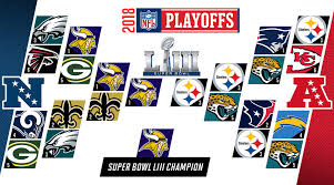 Will they make the playoffs? Nfl Predictions 2018 Playoffs Super Bowl Liii Mvp Picks Sports Illustrated