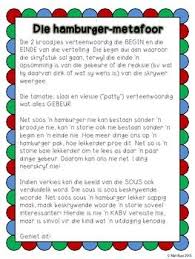 We did not find results for: 10 Afrikaans Ideas Reading Writing Afrikaans Teaching Reading