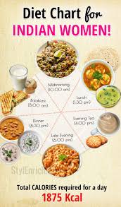 Healthy Diet Chart Indian For Women A Lifestyle Random