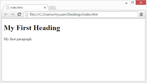Other technologies besides html are generally used to describe a web page's appearance/presentation (css) or. Introduction To Html