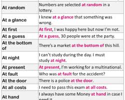 In the room, behind the door, in front of the house etc. Prepositional Phrases List Without Lessons For English