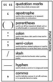 Note Nowhere Does It Show An Apostrophe Is Used Solely Because An S Is At The End Of The Word Teaching Writing English Writing Writing Skills