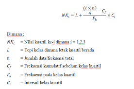We did not find results for: Kuartil Nilai Rata Rata Ukur Dan Nilai Rata Rata Harmonik Bellayupi S