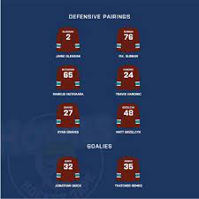 Part 1 of this 2021 mock expansion draft looked at the vegas golden knights' 2017 selections as a possible template for the seattle kraken to follow the 2021 nhl expansion draft will be under the same rules for seattle as the vegas golden knights in 2017. Seattle S Nhl Team Mock Expansion Draft Howies Hockey Tape