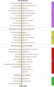 It provides 5 types of bus services to the commuter, namely tempatan , utama, bandar and ekspres. Public Transport Buses Page 77 Skyscrapercity