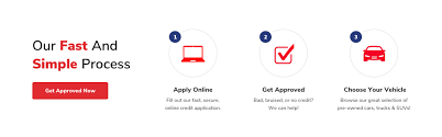 Auto Now Bad Credit And Buy Here Pay Here Auto Loans
