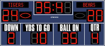 Stopwatch or counter hiding all the unnecessary panels. Football Scoreboards High School College Video Displays Nevco