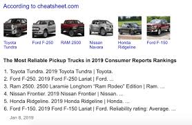 See the full review, prices, specs and pictures. Toyota Tacoma Still Reliable Engine Transmission Issues Plague Reliability Scores