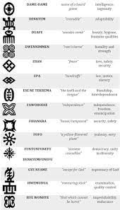 Inclusion of gods with elements of history makes up a good indian tattoo. African Tribal Tattoos Classic And Full Of History