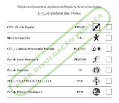 Os votos são processados e a decisão é tomada segundo alguma regra particular. Eleicao Para A Assembleia Legislativa Da Regiao Autonoma Dos Acores 2020 Especimes De Boletim De Voto Noticias A Embaixada Embaixada De Portugal Na Noruega
