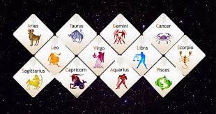 As a cancer born on july 1st, you seem to be the name cancer is the latin name defining crab, the july 1 zodiac sign in spanish it is cancer this zodiac color should be used for objects that are sitting in places where these natives spend. Your Zodiac Sign Tells When You Should Get Married