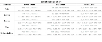 bed sheet thread count bed sheet thread count wiki best bed