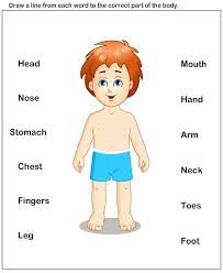 Coala gimnazial special nr 4 nume, prenume copil.profesor psihopedagog voicea daniela clasa.data. Facebook