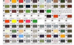 C22 Semi Gloss Dark Earth Mr Color
